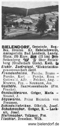 Reichsadreßbuch